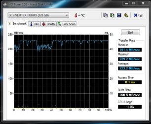 Hard Drive.JPG