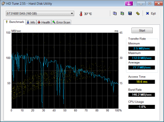 HDTune_Benchmark_ST3160813AS_2.png