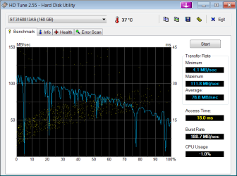HDTune_Benchmark_ST3160813AS_3.png
