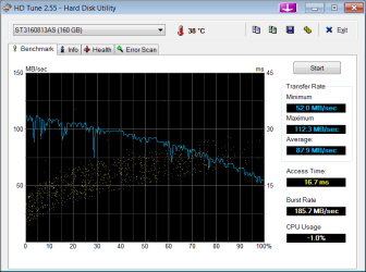 HDTune_Benchmark_ST3160813AS_4.png