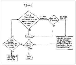 flowchart.PNG