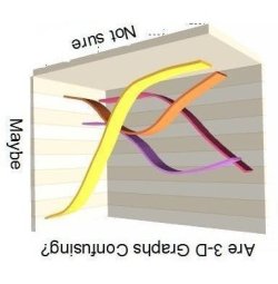 3dGraphb3tab.jpg