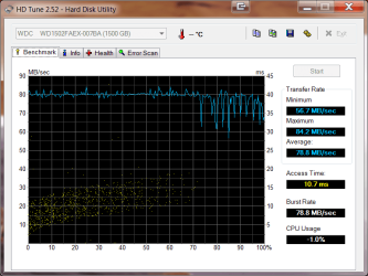 WD1.5TB.png