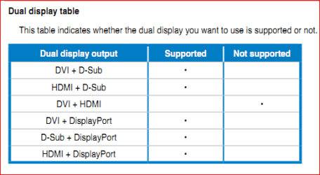 dualdisplay.PNG dualdisplay.PNG