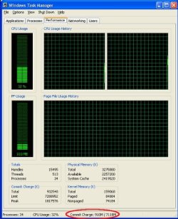 WindowsXPTaskManagerCommitCharge.jpg WindowsXPTaskManagerCommitCharge.jpg