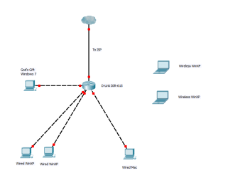 basic net scheme.png