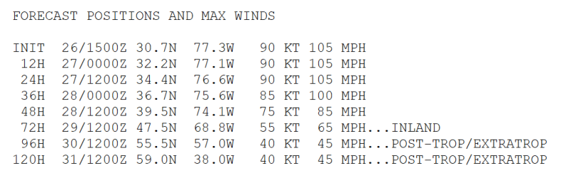 Irene 11am 8-26.PNG Irene 11am 8-26.PNG