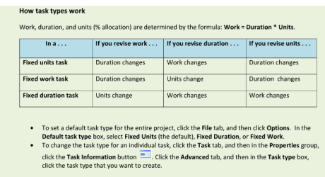Project schedules.PNG