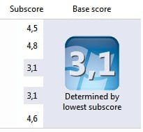 Score.jpg