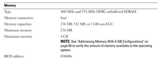 dell memory.jpg