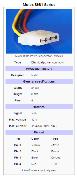 Molex.PNG