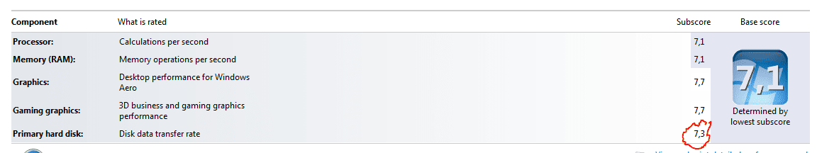 SSD IDE WEI.PNG
