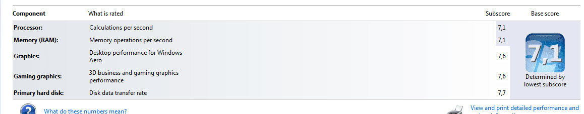SSD ANCI WEI.PNG