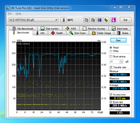 SSD IDE HDT.PNG