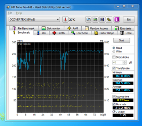 SSD ANCI HDT.PNG