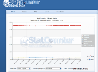 search stats.PNG