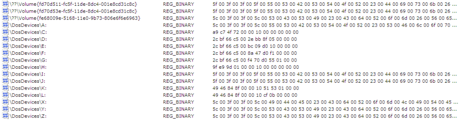 MountedDevices.PNG MountedDevices.PNG