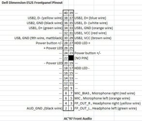 Dell Dimension E521 Frontpanel 40pin Pinout.jpg