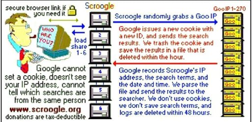 Scroogle Scraper.jpg