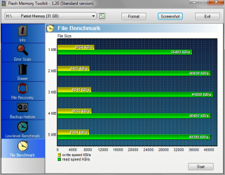 Patriot Supersonic Xpress 32GB USB 3.0.png