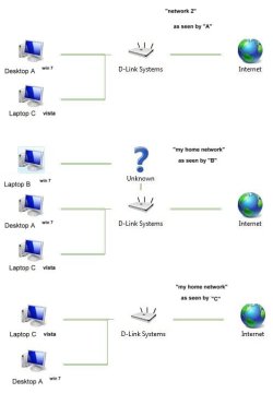 network2.JPG