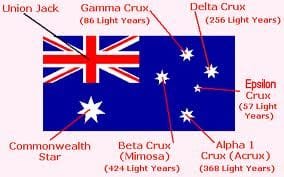 australian flag.jpeg
