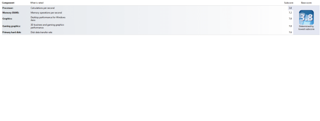 WEI score.png