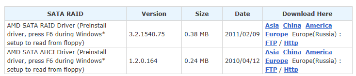 AMD SATA.PNG AMD SATA.PNG