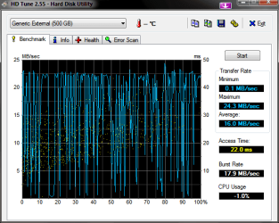 HDTune_Benchmark_Generic_External.png HDTune_Benchmark_Generic_External.png