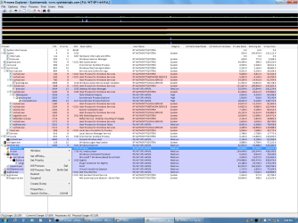 Process Context Menu.png