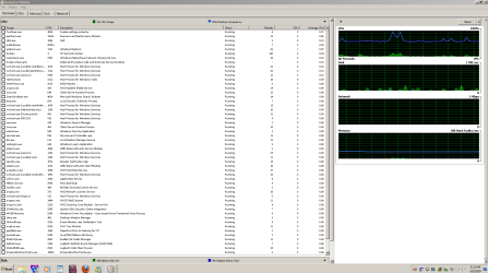Resource Monitor 9-3-9.PNG
