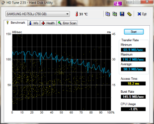 HDTune_Benchmark_SAMSUNG_HD753LJ.png