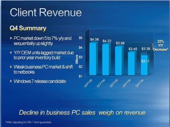 msft072309a.jpg
