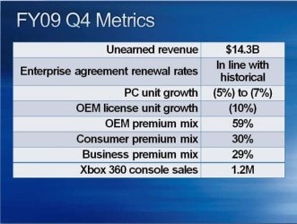 msft072309.jpg