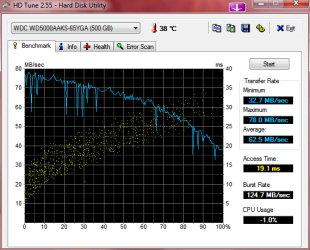 HDTune_Benchmark_WDC_WD5000AAKS-65YGA.png