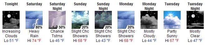 4 Day Forecast.jpg