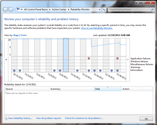 Reliability Monitor.PNG