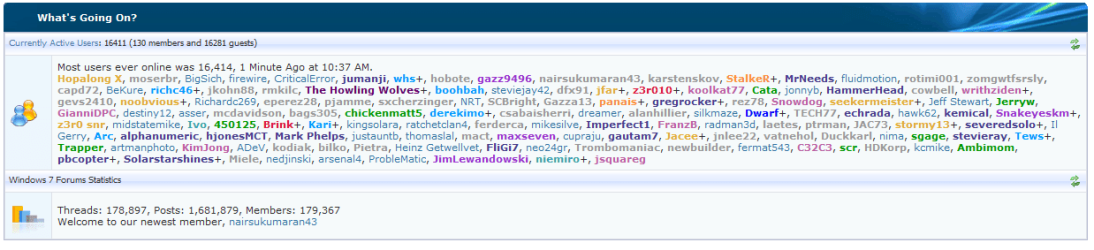 Most users.PNG