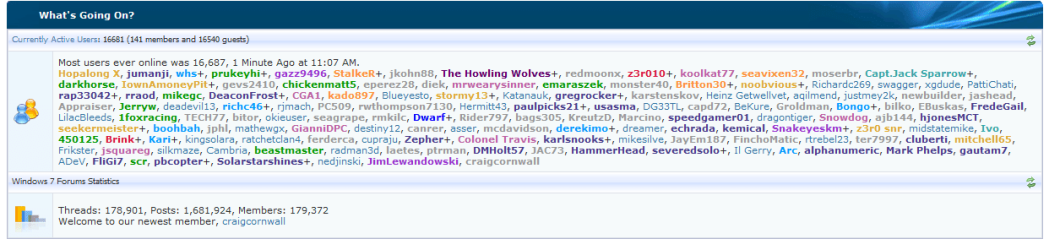 Most users.PNG