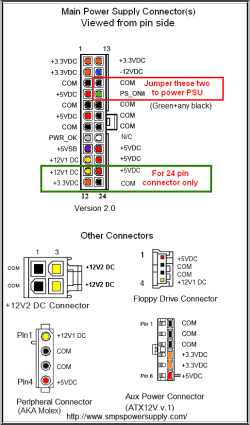 PSU main pinout.png PSU main pinout.png