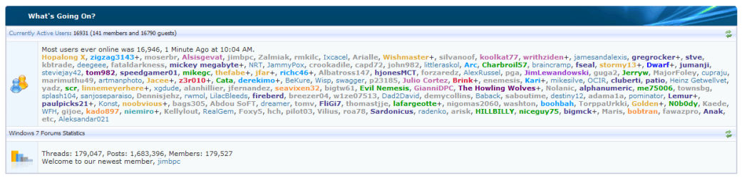 Most users.PNG