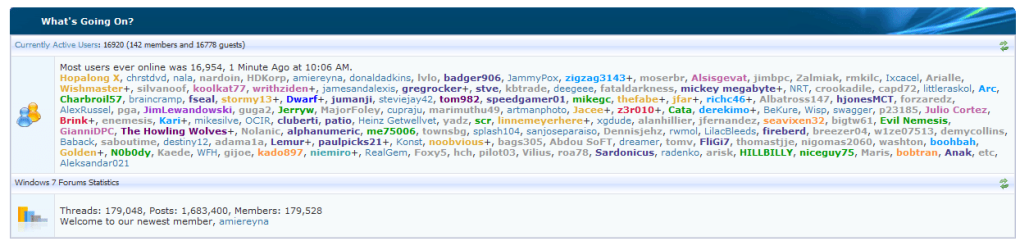 Most users.PNG