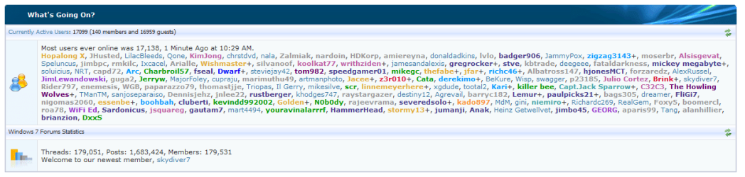 Most users.PNG