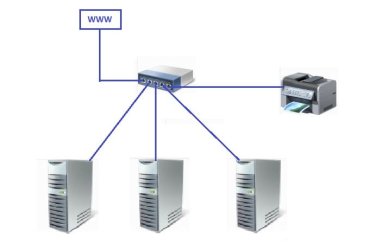 Local Area Network.jpg