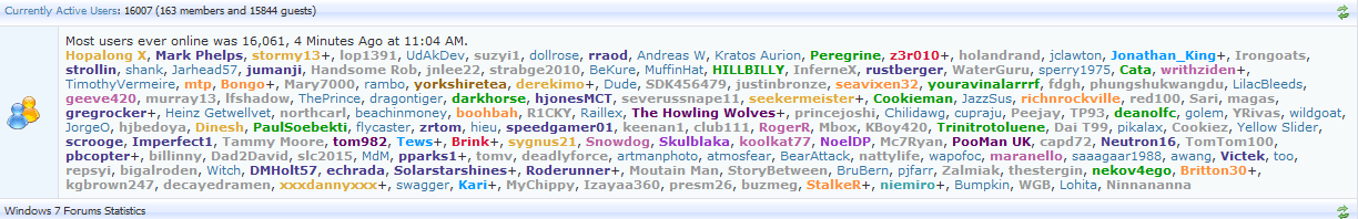 Most users1.PNG