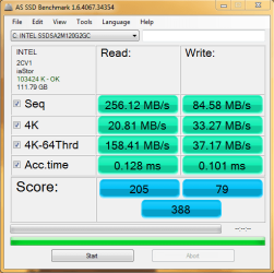 SSD Nov 2011.PNG