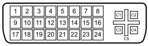 300px-DVI_Connector_Pinout.svg.png