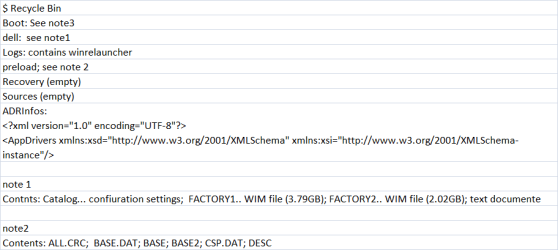 recovery drive contents.png