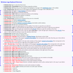 Windows Logo Key Shortcuts (Window).png Windows Logo Key Shortcuts (Window).png