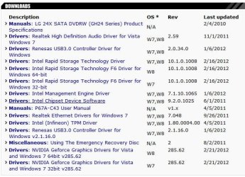 drivers_todate.JPG drivers_todate.JPG
